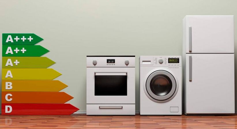 Cihazların enerji tüketim sınıfları