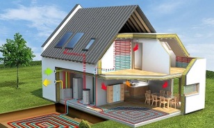 enerji tasarrufu sağlayan pasif ev