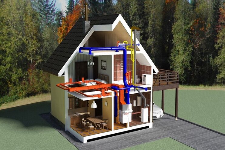 enerji tasarrufu sağlayan teknolojilere sahip bir ev inşa etmek